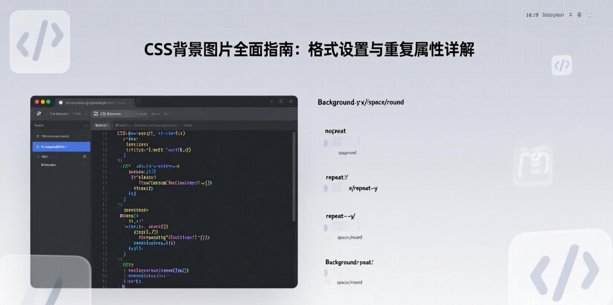 CSS背景图片全面指南：格式设置、重复属性与最佳实践详解