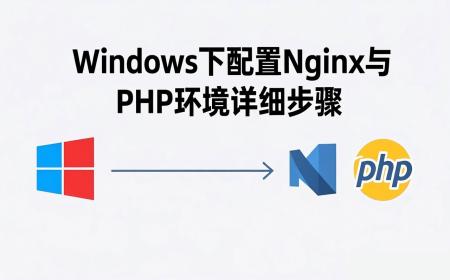 Windows下配置Nginx与PHP环境详细步骤：从下载到测试验证完整教程
